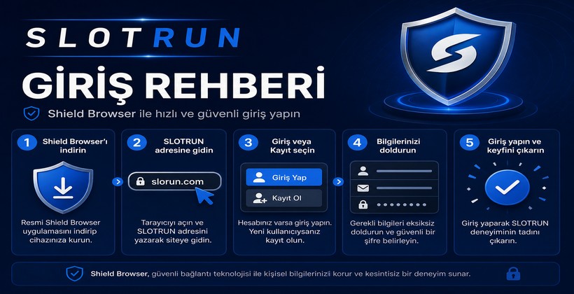 Slotrun Giriş Rehberi 2026