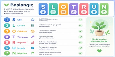 Slotrun Başlangıç Rehberi